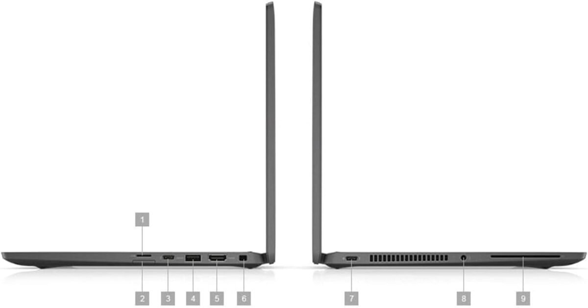 Dell Latitude 7420 Renewed Business Laptop |  Core i5-11Th-Generation CPU | 16GB RAM | 256GB Solid State Drive (SSD) | 14.1 inch | Windows 11 | RENEWED - Image 3